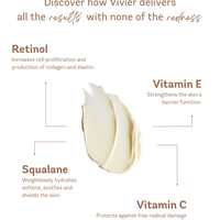 Retinol 0.3%
